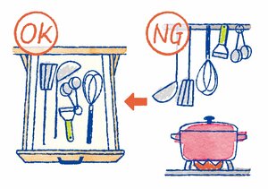 キッチンに関しては隠す収納でグッズを選ぶ