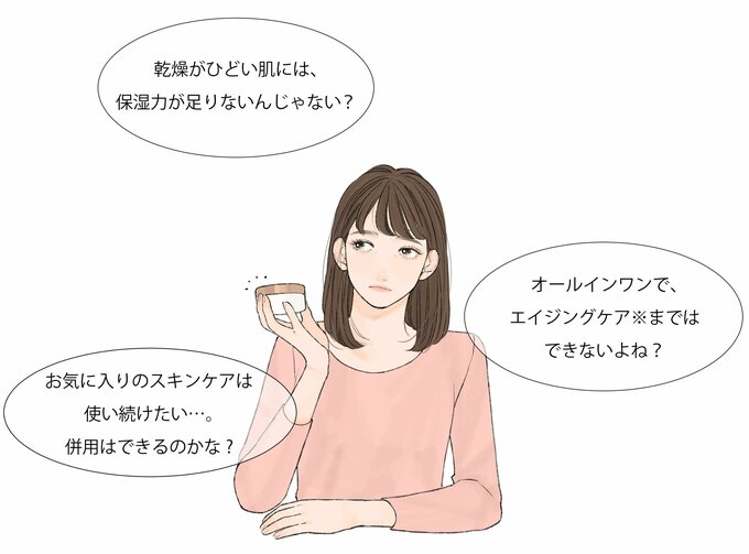 イラスト