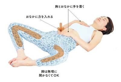 1日2分で自律神経が整う「朝ピラ」。むくみ改善や下腹にも効果的