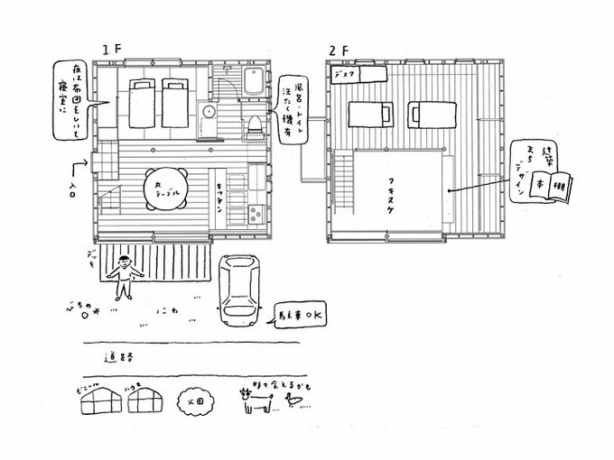 9坪ハウス に4人家族 猫2匹で年住んだ感想は 民泊できる間取り図面も紹介 Esseonline エッセ オンライン