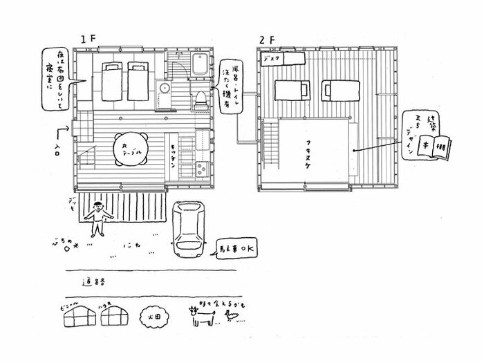 9坪ハウス」に4人家族＋猫2匹で20年住んだ感想は？民泊できる間取り図面も紹介 | ESSEonline（エッセ オンライン）