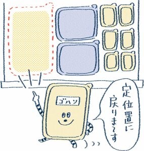在庫管理しやすいように、ものの定位置を決めておく