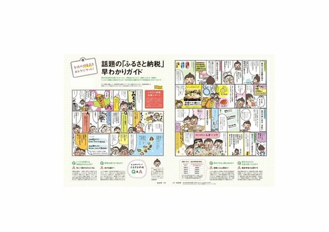 誌面