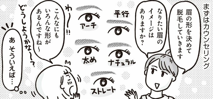 なりたい眉のイメージについて漫画一コマ