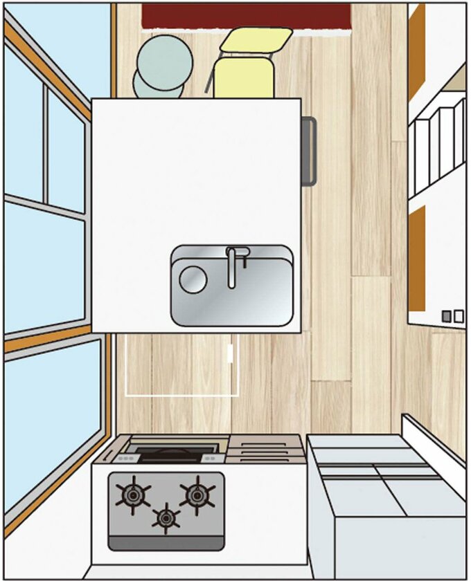 キッチンプラン