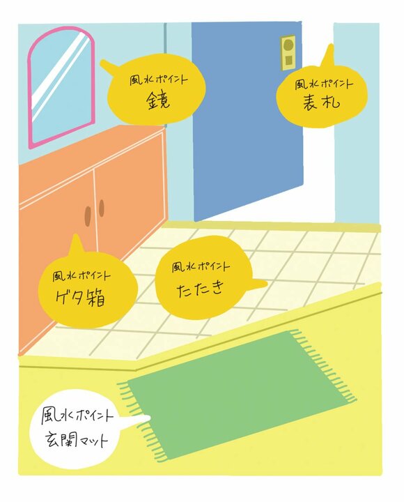ゲッターズ飯田さんの習慣 風水掃除 初詣のコツ 開運記事まとめ Esseonline エッセ オンライン