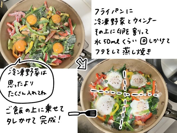 ウインナー目玉焼き丼のつくり方