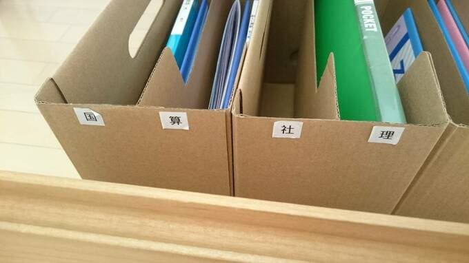 ファイルボックスにラベル