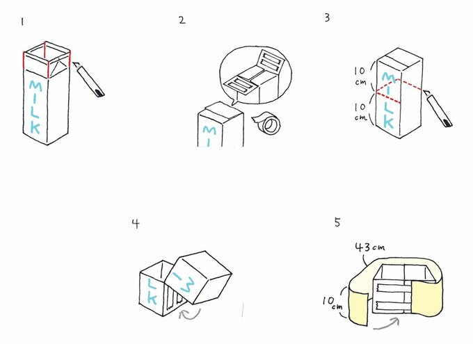 植木鉢のつくり方