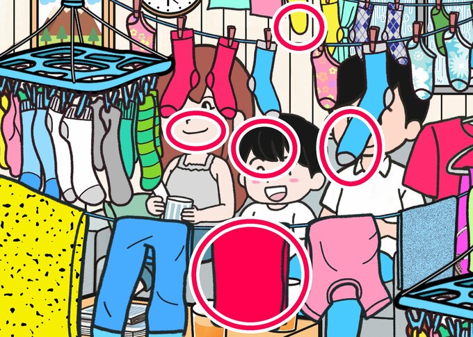 部屋干し答え合わせ