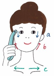 デトックスポイントを開く