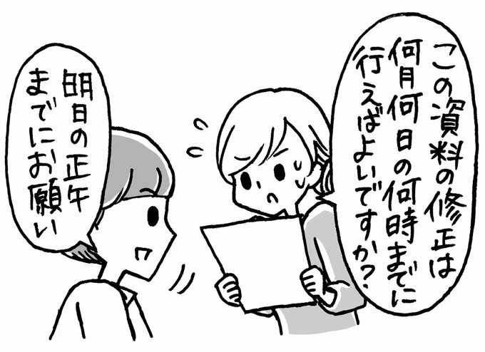 連絡や指示を5W1Hを確認する人のイラスト