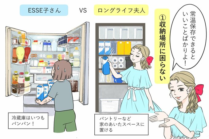 収納場所に困らない！