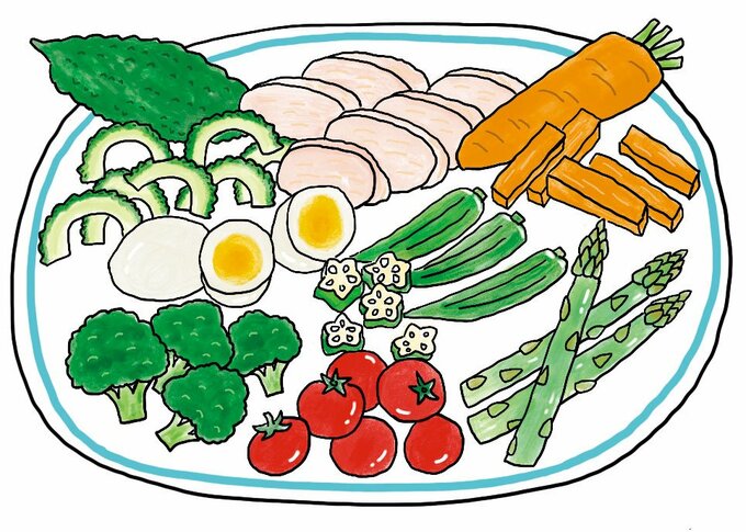 イラスト野菜など