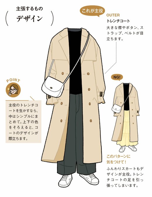 「デザイン」が主役のコーデの一例イラスト