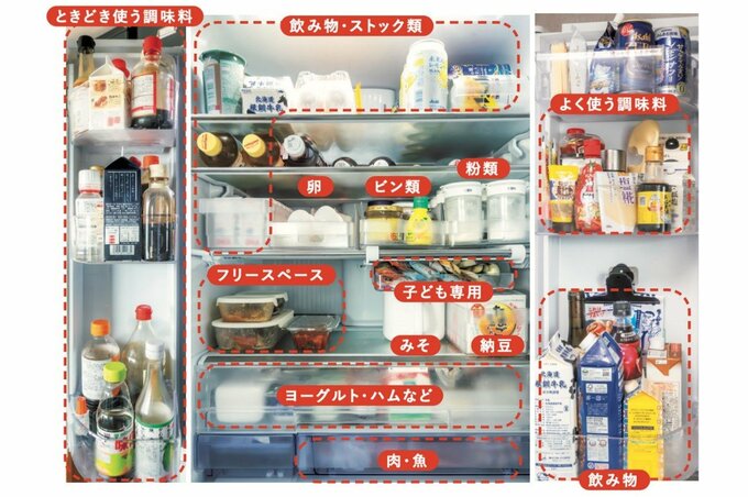 トレーなどでエリア分けされた冷蔵室の中