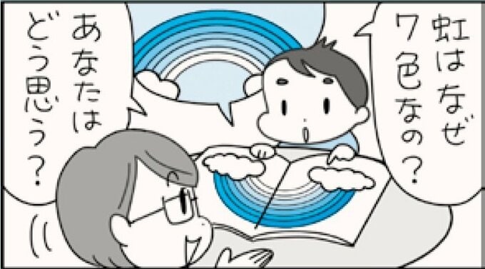 息子のトリセツ