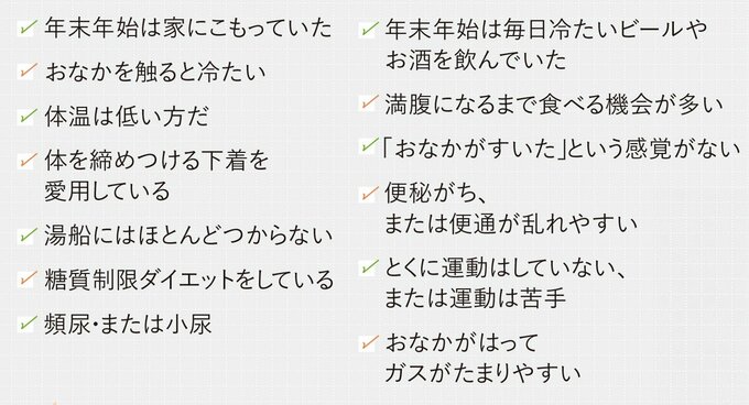 お疲れ腸のチェックリスト