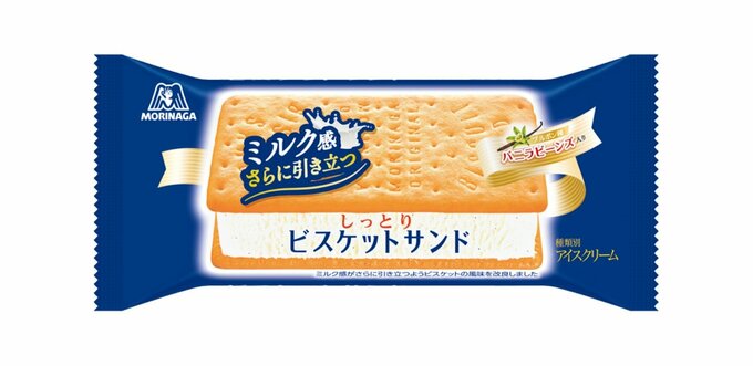 ビスケットサンド
