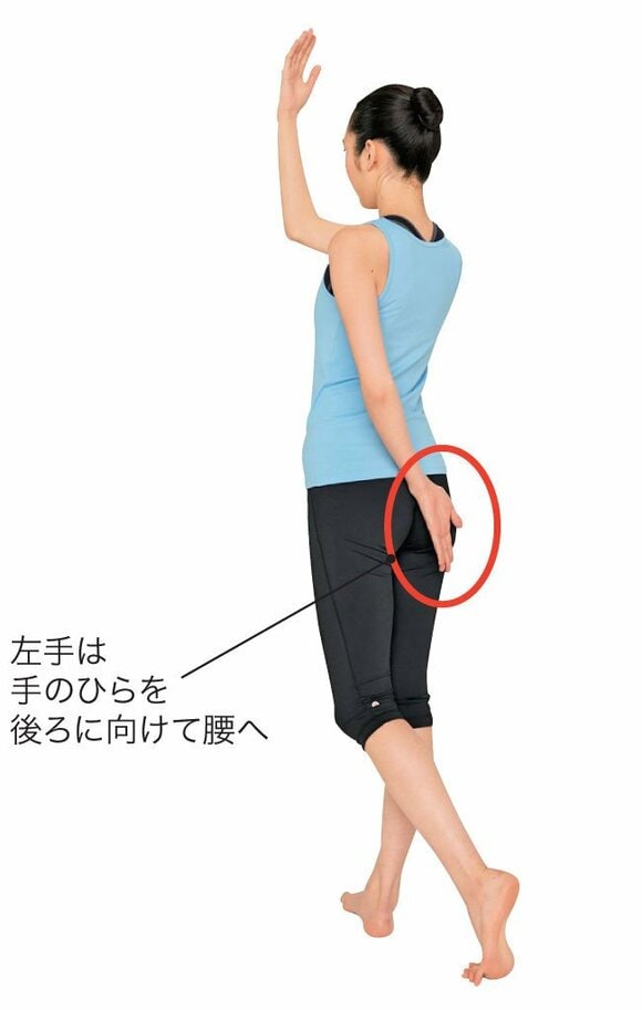 後ろから見ると