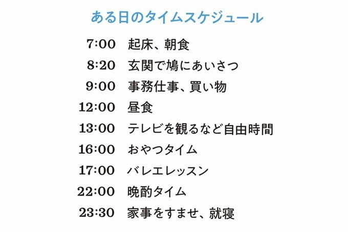 雑賀さんの1日のタイムスケジュール