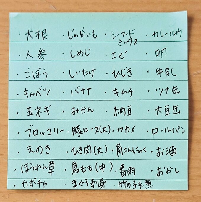 かつみさんの買い物メモ