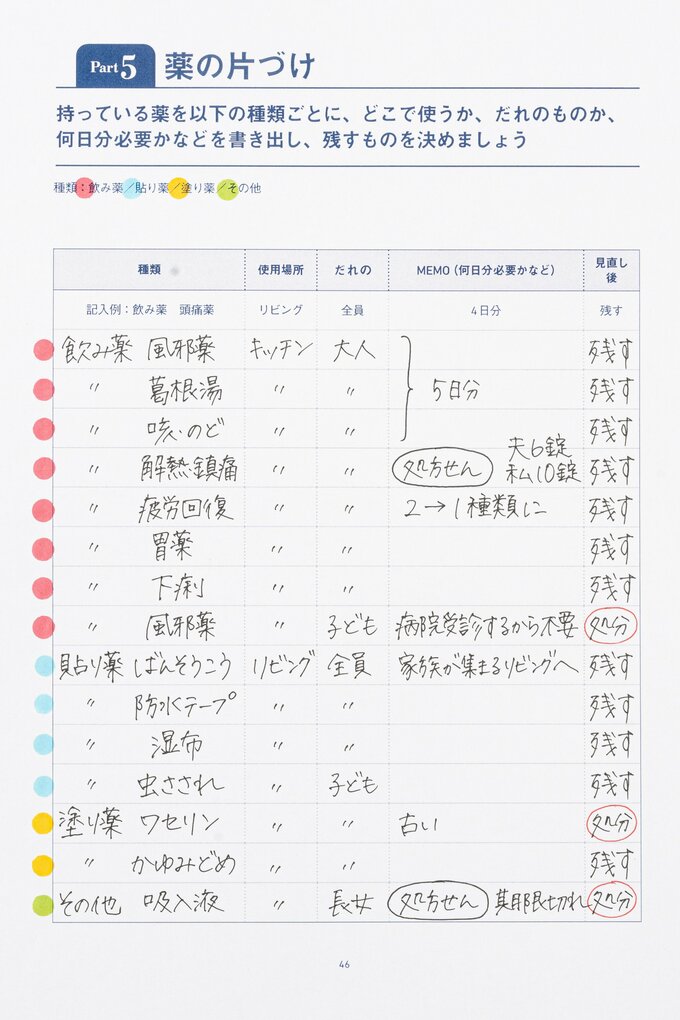 書き出し