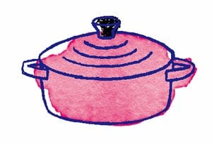 ほうろう鍋