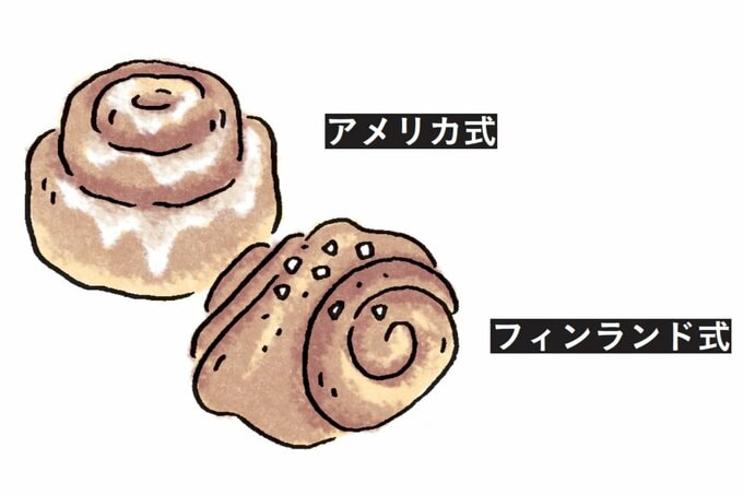シナモンロール