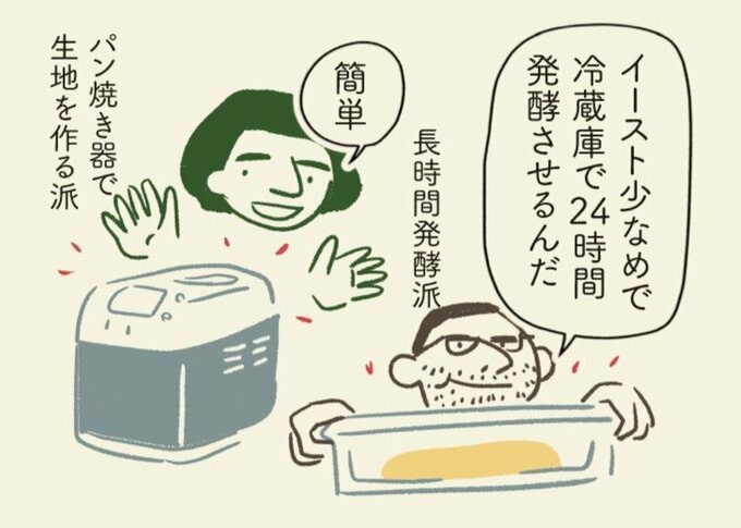 家でピザをつくるイラスト