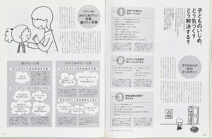 2007年4月号「子どものいじめ、どう気づく？　どう解決する？」