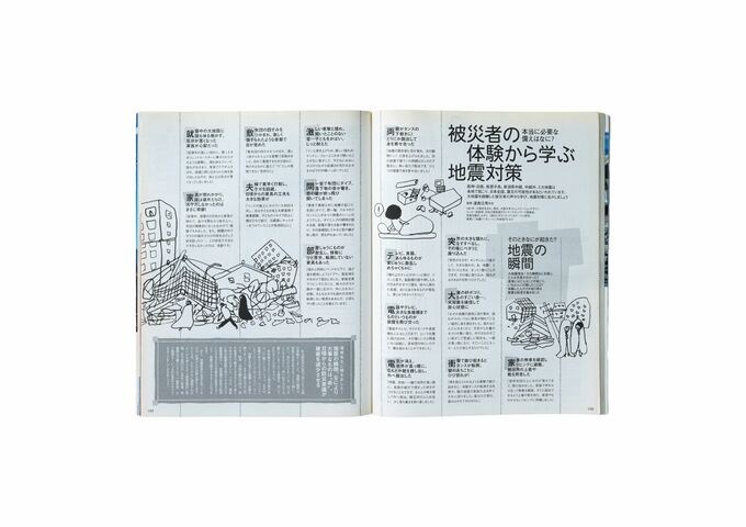 誌面
