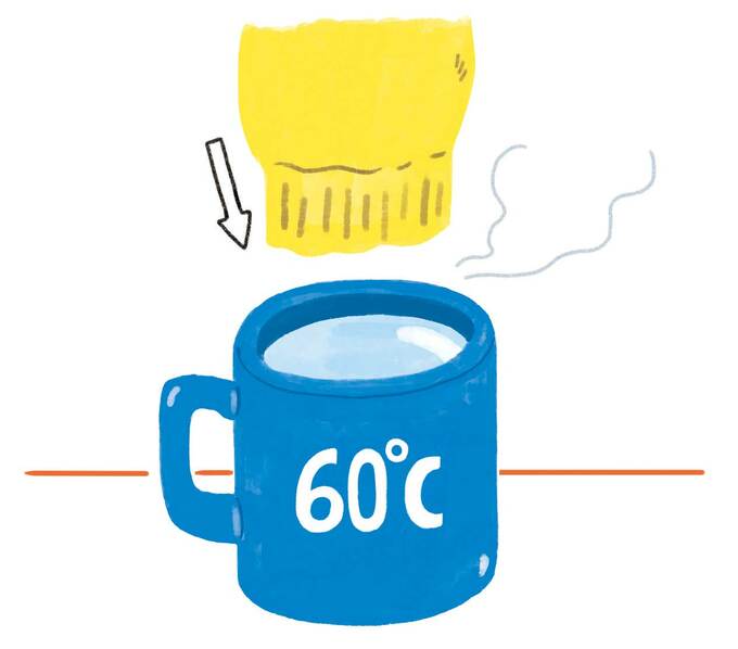 60℃の湯に袖口を約10秒イン