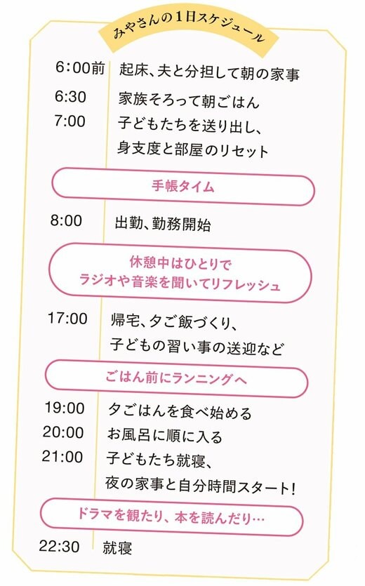 みやさんの1日スケジュール