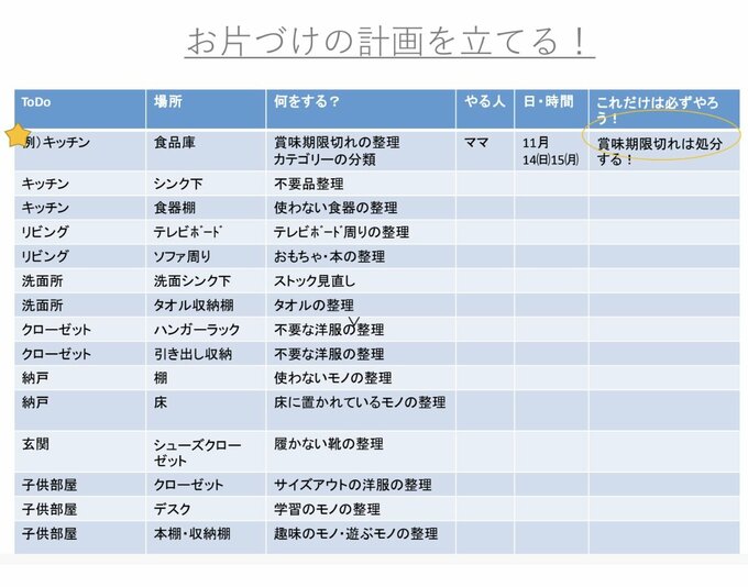 片づけ計画表