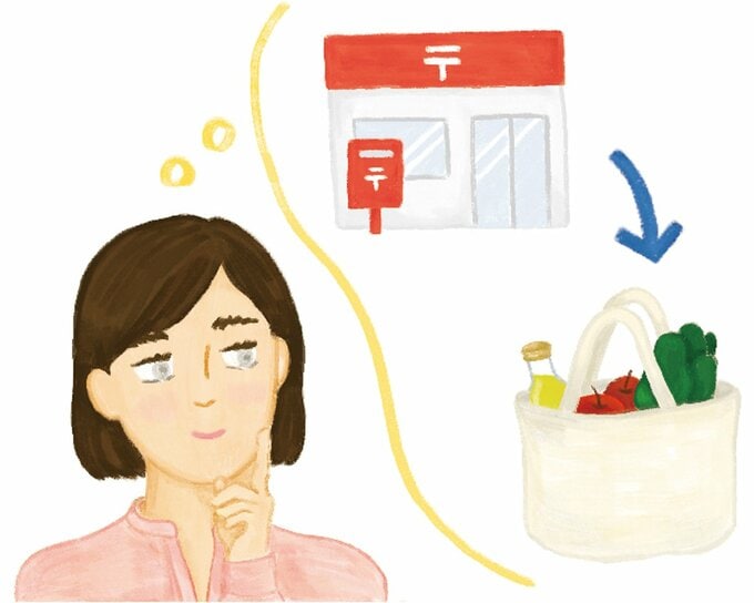 予定の段取りをイメージする女性のイラスト