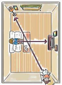 視線を集中させれば「狭さ」も気にならない