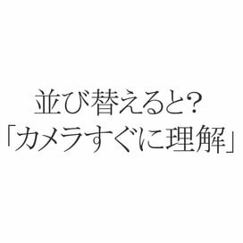 ことわざクイズ！「カメラすぐに理解」を並び替えると？