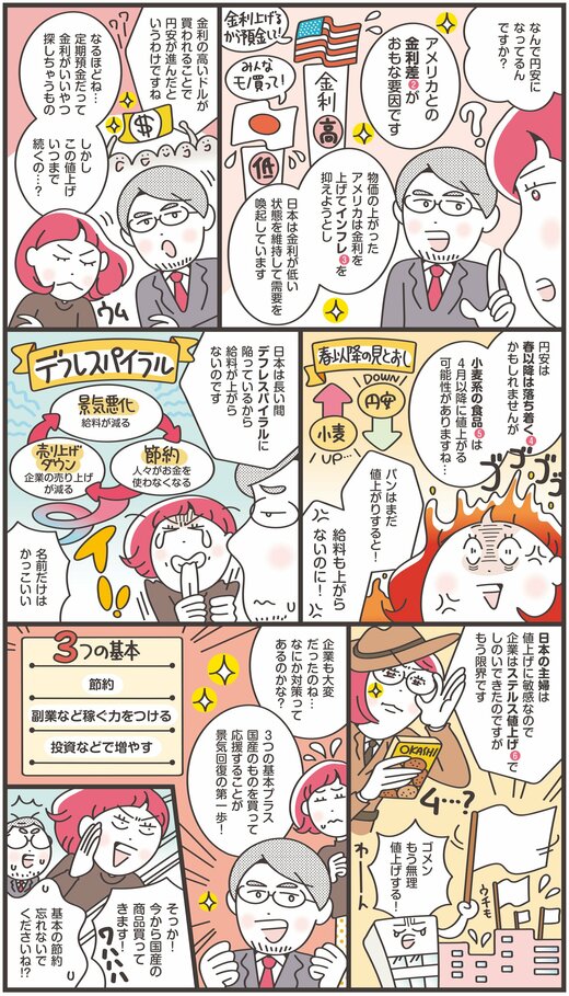 値上げの原因を知る漫画