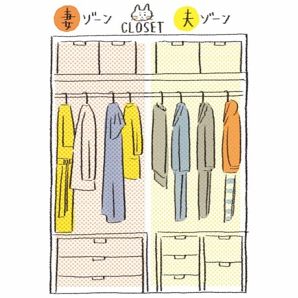 ひとつずつものの住所を決めて移動する