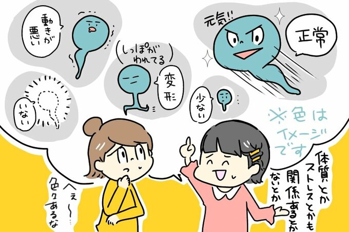 おたまじゃくしイメージ