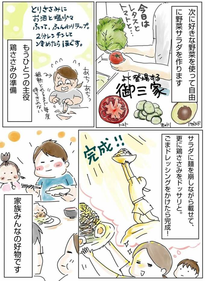 つくり方続き