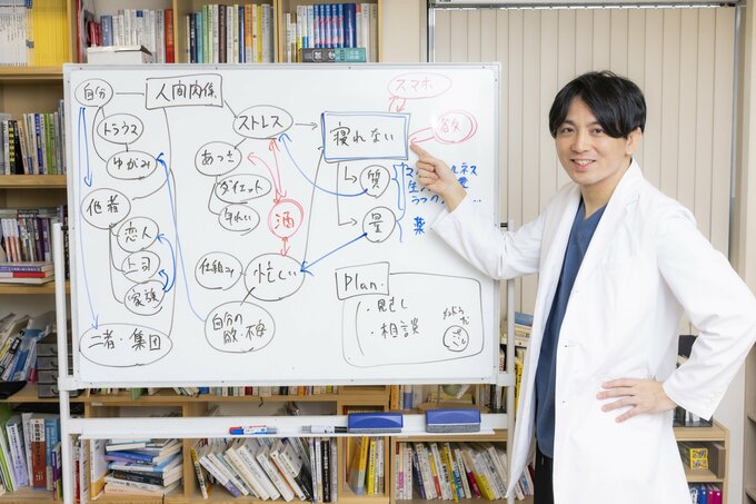 ↑YouTubeではいつも、ホワイトボードを使ってわかりやすく解説しています