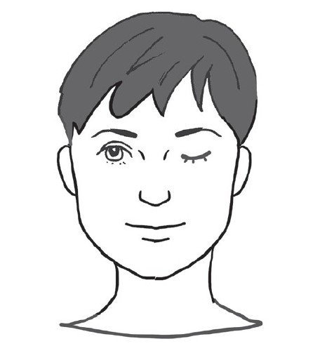 セルフチェック2