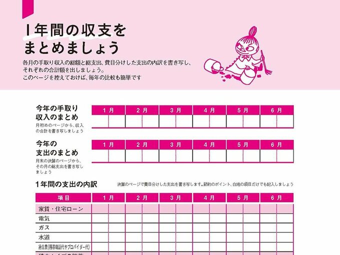 1年間の支出まとめ拡大