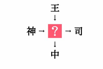 小学生で習う漢字の穴埋めクイズ。「神□・□司」に共通する漢字は？