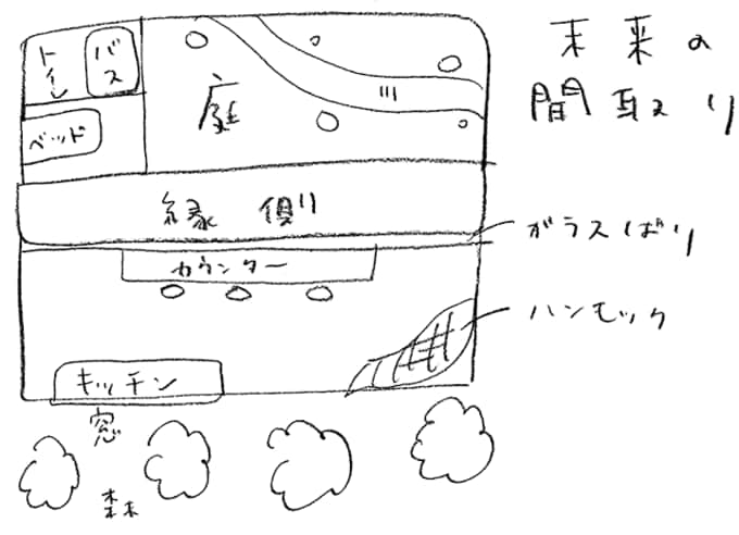 大宮さんの理想の平屋