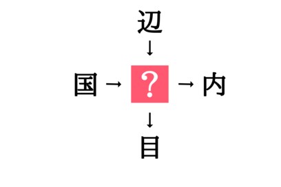 小学生で習う漢字の穴埋めクイズ。「国□・□内」に共通する漢字は？