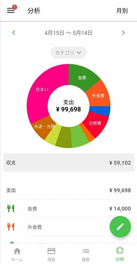 アプリの家計簿画面