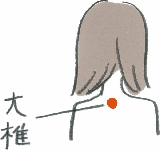 イラスト首